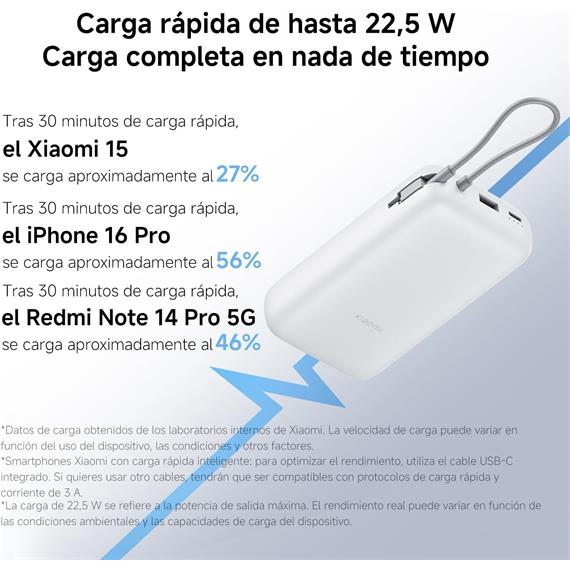 Xiaomi PowerBank 20.000 mAh 22.5W Cable Integrado USB-C Gris Claro (BHR9738GL)