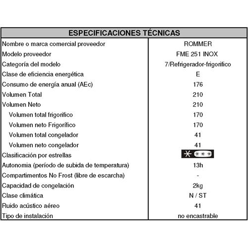 Rommer FME-251 Frigorífico 144 CM Inox