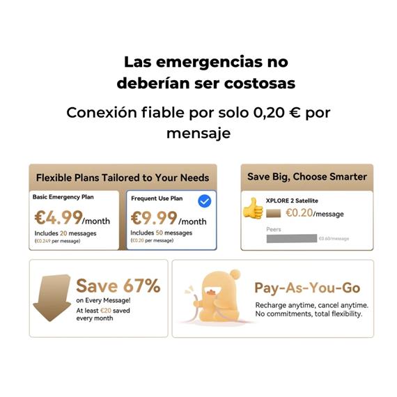 Blackview Xplore 2 Satellite 6.73" 12GB 256GB con Cobertura por Satélite