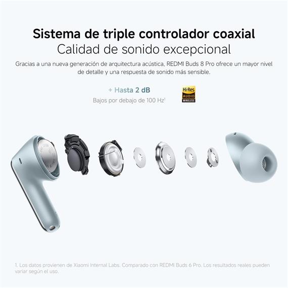 Xiaomi Redmi Buds 8 Pro Obsidian Black