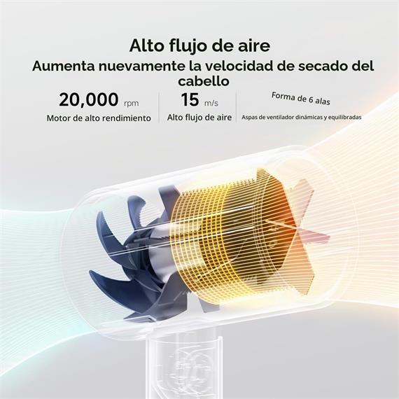 Xiaomi H101 Secador Compacto y Plegable con 20.000rpm Iónico Blanco