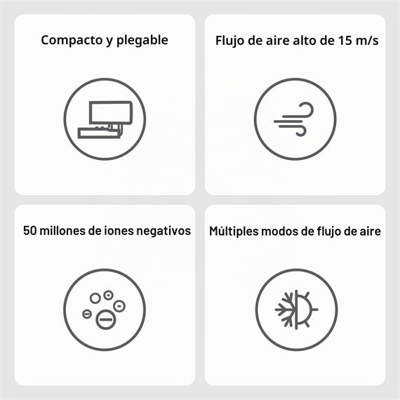 Xiaomi H101 Secador Compacto y Plegable con 20.000rpm Iónico Blanco