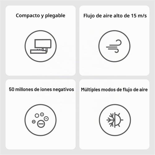 Xiaomi H101 Secador Compacto y Plegable con 20.000rpm Iónico Blanco