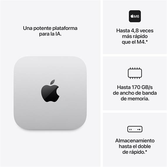 Apple Mac mini / M6 12-Core CPU/ 16GB/ 256GB SSD/ 12-Core GPU (MHQK4TY/A)