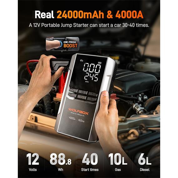 Wolfbox MegaVolt 24 Arrancador 12V 4.000 Amp y Compresor de Aire 165psi