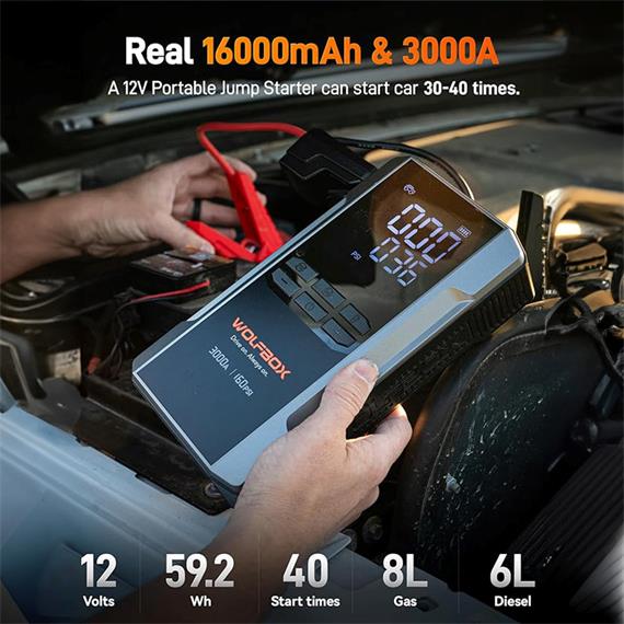 Wolfbox MegaVolt 10 Air Arrancador 12V 2.000Amp con Compresor 150 PSI