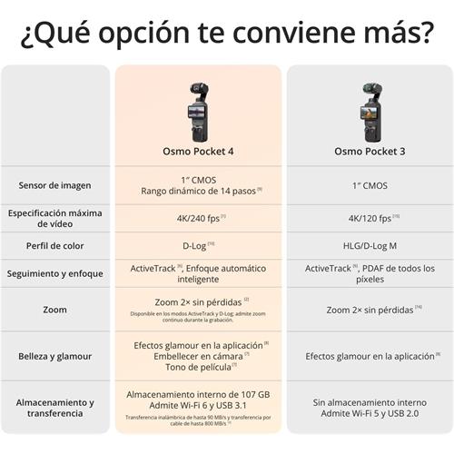 Dji Osmo Pocket 4 Standard Combo Cámara Estabilizada 4K
