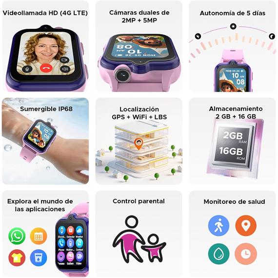 Doogee Anyscene S3 KIDS 4G Rosa 1,72" GPS Llamadas IP68 para niños