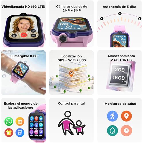 Doogee Anyscene S3 KIDS 4G Rosa 1,72" GPS Llamadas IP68 para niños