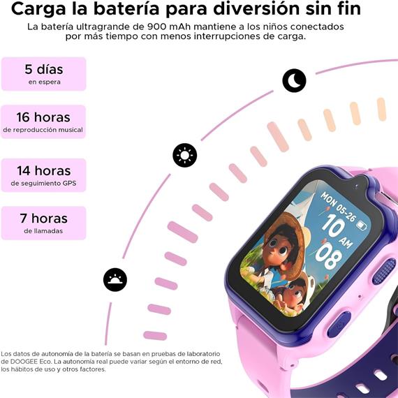Doogee Anyscene S3 KIDS 4G Rosa 1,72" GPS Llamadas IP68 para niños