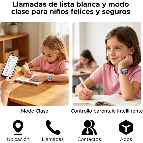 Doogee Anyscene S3 KIDS 4G Negro 1,72" GPS Llamadas IP68 para niños
